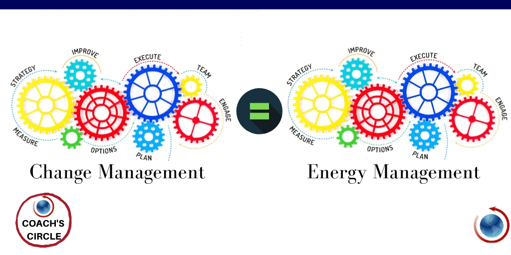 Coaches Circle: Change Management = Energy Management